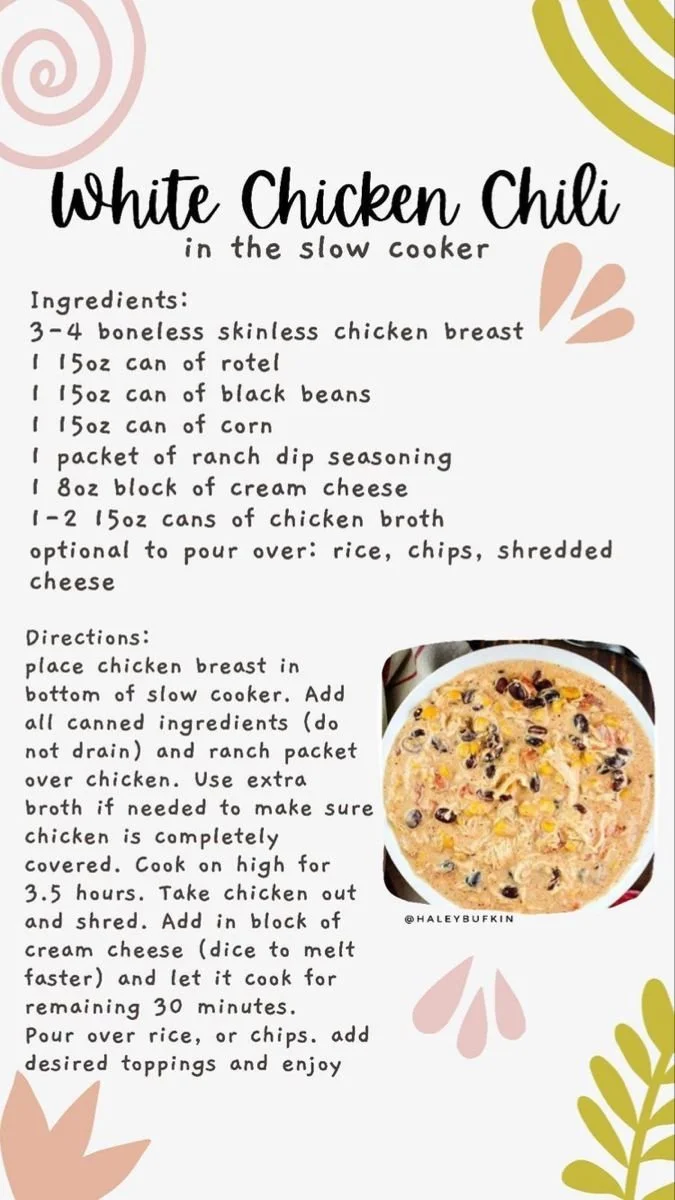 Delicious southern recipes showcasing classic dishes and flavors.